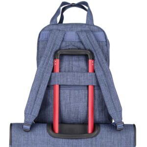 BUSINESS BACKPACK BY TRAVELITE-92306 ΜΠΛΕ